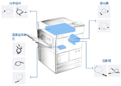 压电陶瓷变压器 TAMURA的应用及其配套电路